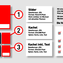 Grafik zeigt verschiedene Werbemöglichkeiten auf bremen.de
