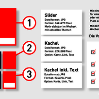 Grafik über Werbemöglichkeiten auf bremen.de