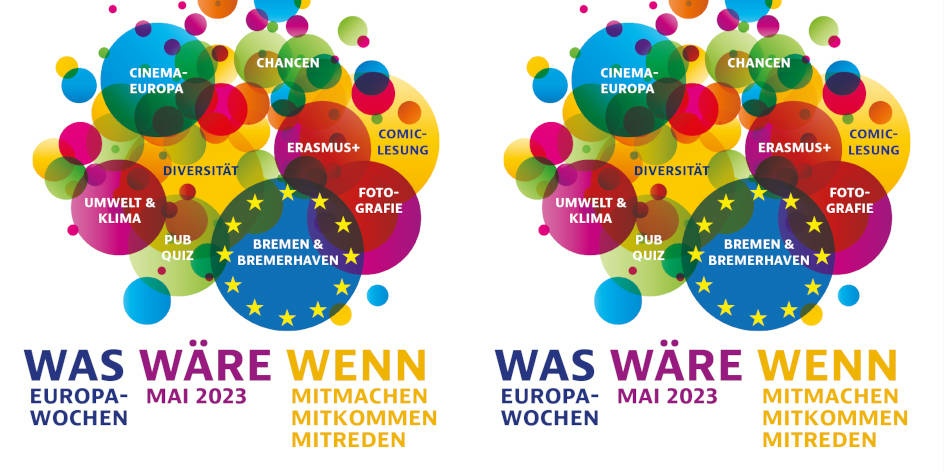 Eine bunte Grafik zeigt zahlreiche Kreise. Schriftzug: Was wäre wenn? Europa-Wochen, Mai 2023 - Mimachen, Mitkommen, Mitreden.