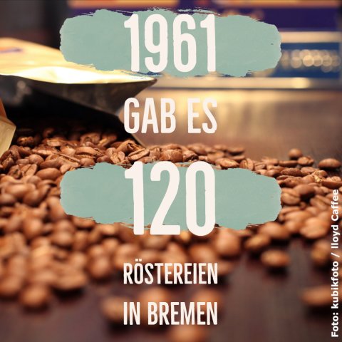 Kaffeefakt: Im Jahre 1961 gab es in Bremen 120 Röstereien