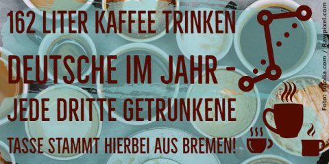 Kaffeefakt: 162 Liter Kaffee trinkt man in Deutschland durchschnittlich pro Jahr, und jede dritte Tasse kommt aus Bremen